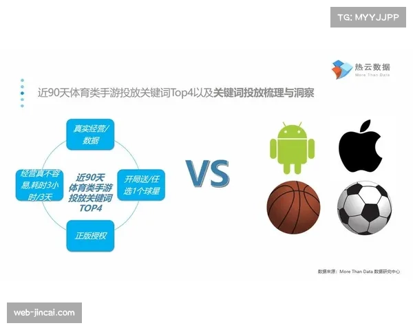 NBA球队应对逆转趋势，数据驱动风险模型构建预警机制